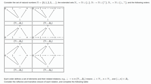 Ciencias naturales 6 online exercise for