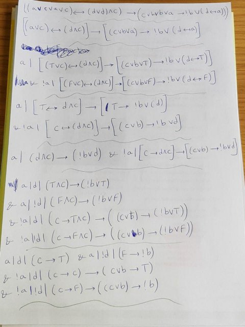 Create Cnf Using Shannon Decomposition Cs Tuk Questions And Answers