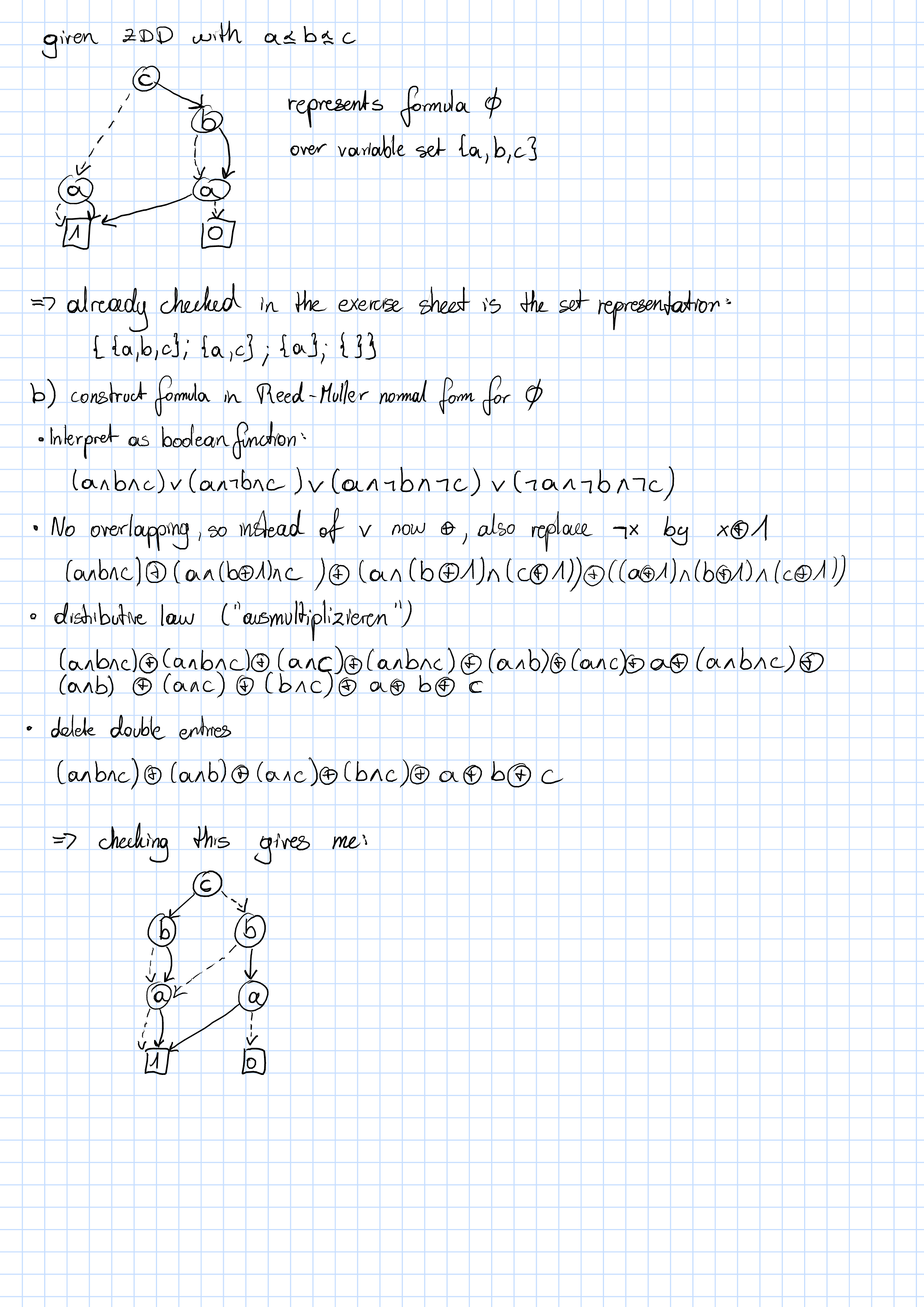 Regarding Construction Of Reed Muller Normal Form From Zdd Cs Tuk Questions And Answers