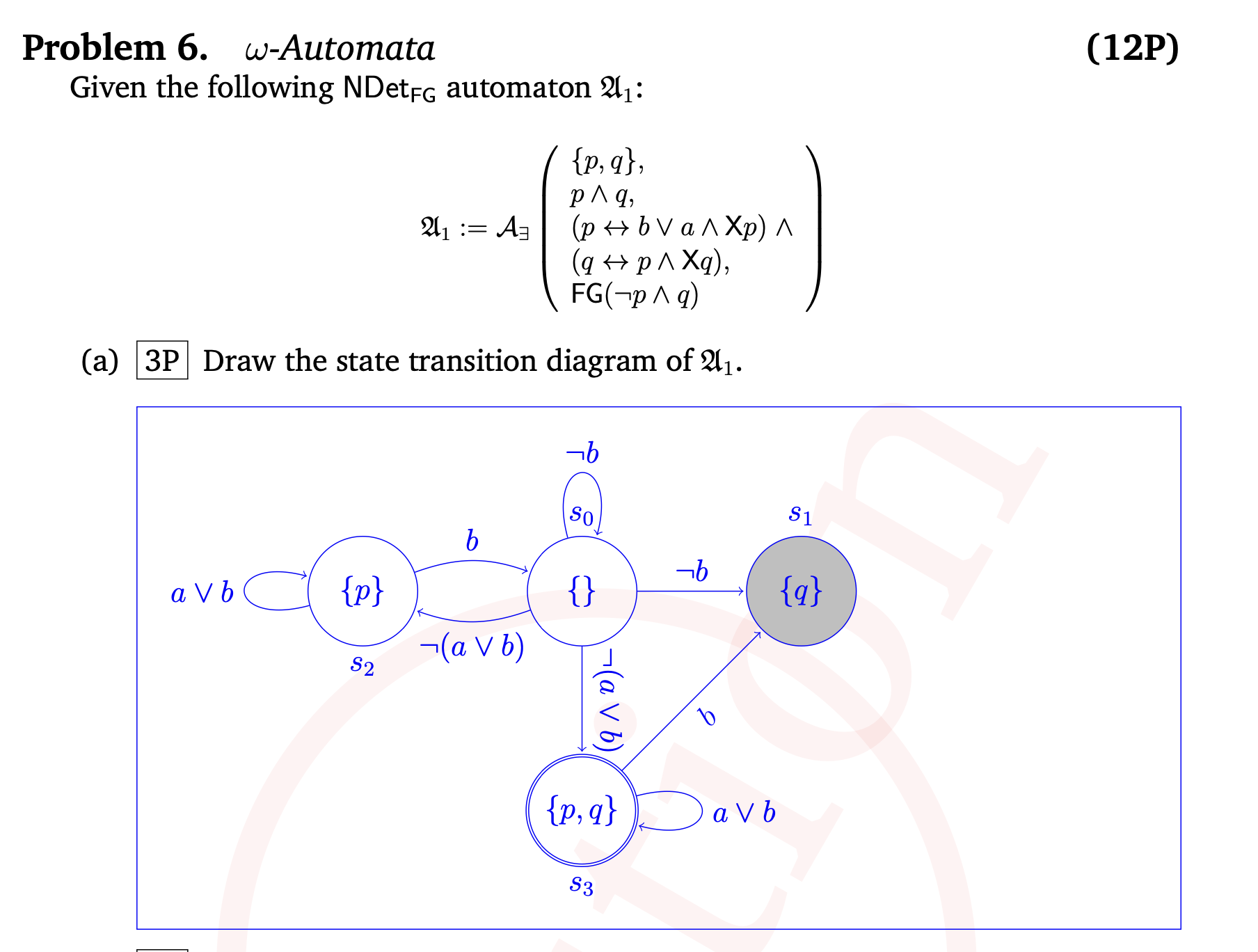 automata